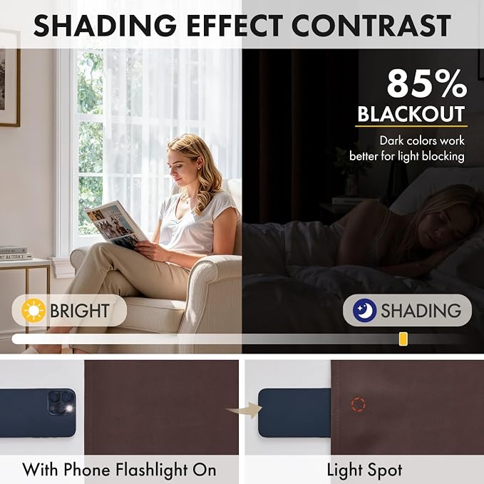 MIULEE 4-Panel 36 Inch Blackout Kitchen Tier Curtains Over Sink Dark Brown | Privacy Protection, Heat/Light Blocking, Cafe Curtains, Top&Bottom Rod Pocket, Suitable for Small Windows, Soft&Durable