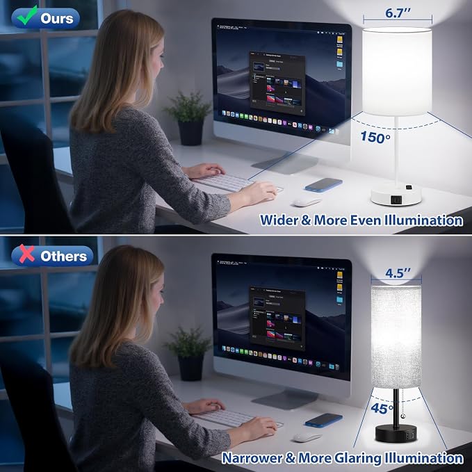 17.6" White Touch Lamps for Bedroom Set of 2 - Dimmable, USB C+A, AC Outlet | Large 17.6" Tall Lamp, 3-Way Dimming, 5000K Daylight Bulbs, White Lampshade White Base, for Living Room, Boys, Men, Girls