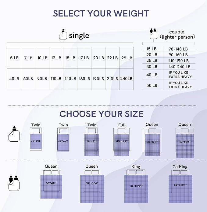 YnM King Size Weighted Blanket for Adults (88x104 Inches, 50 Pounds, Dark Grey), Exclusive Smallest Compartments with Glass Beads, Extra Heavy Bed Blanket for Two Persons on Queen or King Bed