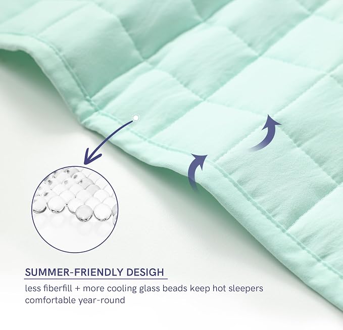 YnM 15lbs Weighted Blanket for Adults, Heavy Bed Throw Blanket with Cooling Glass Beads for All Season Use, Ideal for ~140lbs (60x80 Inches, Queen, Mint Green)