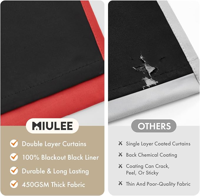 MIULEE Red 100% Blackout Curtains for Bedroom 40x45 Inch Length 2 Panels | 2 Thick Layers Thermal Insulated Short Curtains with Black Liner, Noise Reducing Grommet, Drapes for Living Room