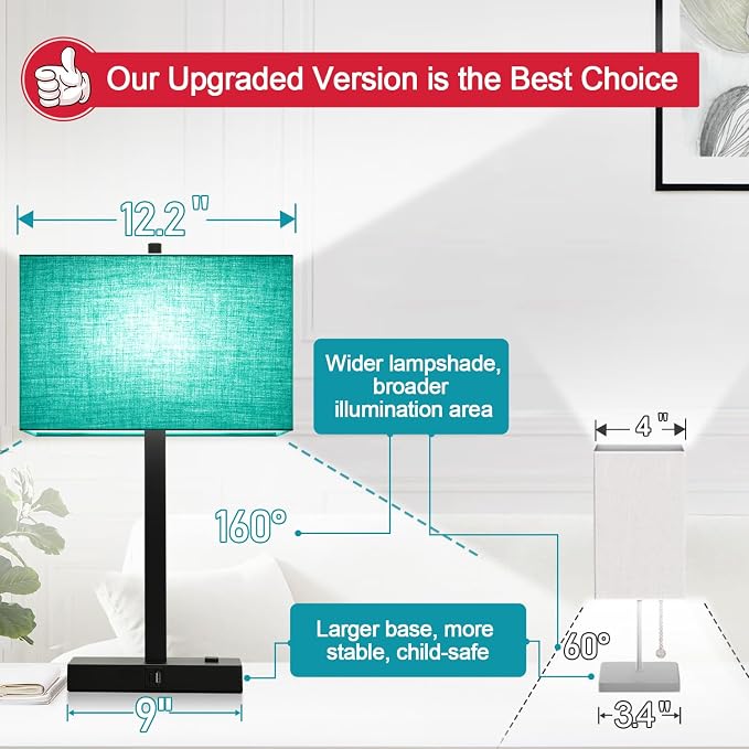 Lynnoland 21" Set of 2 Table lamp with USB A+C & AC Outlets, Touch Control 3-Way Dimmable Nightstand Lamps for Bedroom Living Room Office Reading, Green Shade Touch Lamps, 5000K LED Bulbs Included