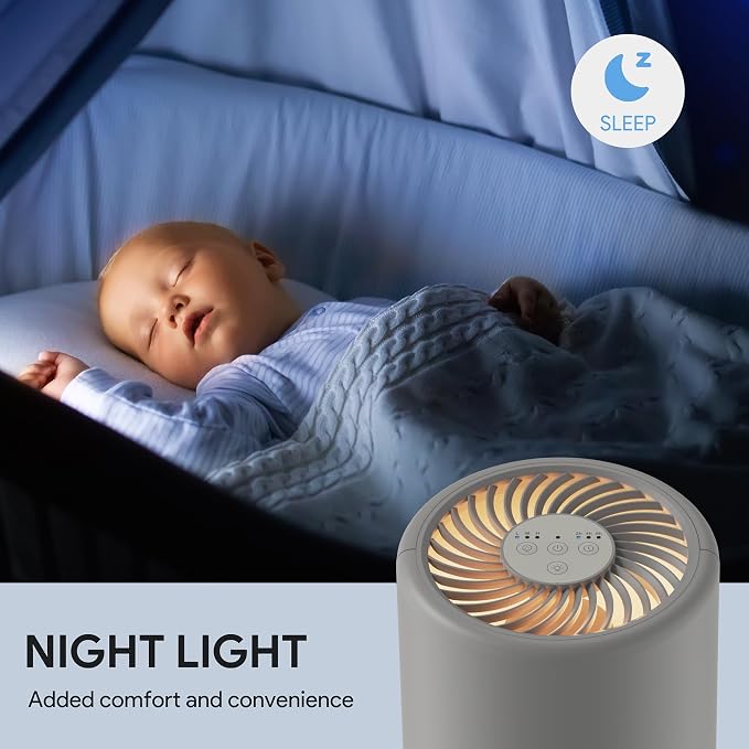 FULMINARE Air Purifiers for Home H13 True HEPA Air Filter (Gray 2 Pack) | Remove Pet Hair, Smoke, Odors，Quiet Air Cleaner With Night Light, Portable Small Air Purifier for Home, Office, Living Room