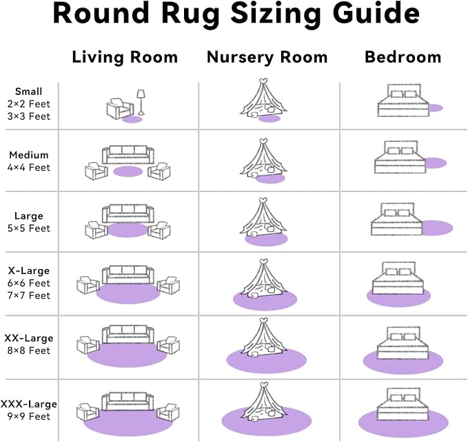 OLANLY Purple Round Rugs for Bedroom - Machine Washable, 6 ft Circle Area Rugs for Living Room, Soft and Fluffy Shaggy Carpet for Teen Girls and Boys, Nursery Rooms, Dorms, Home Decor Aesthetic