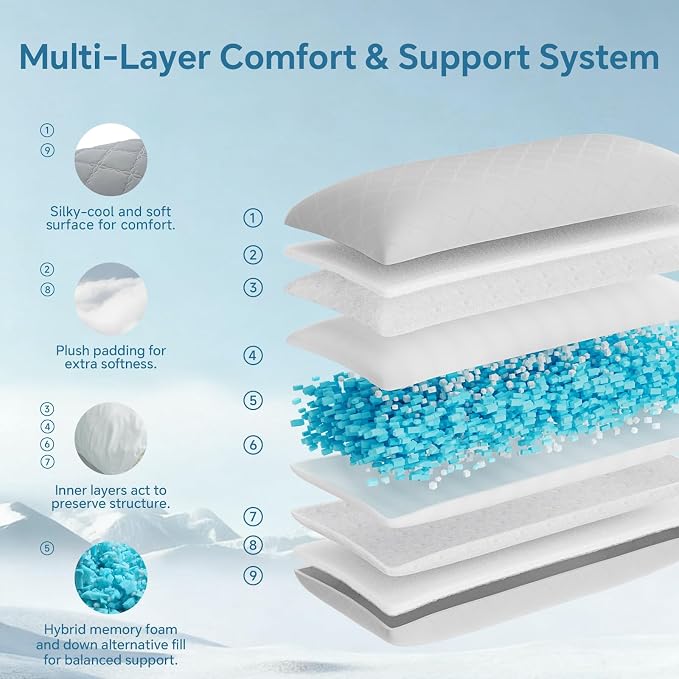 BEDELITE Cooling Body Pillow, Memory Foam Filled, Linen, 20x54 Inches | Soft & Cool-Touch Quilted Nylon-Spandex Cover, Adjustable Fill, Perfect for Side Sleepers, Hot Sleepers, Pregnancy, Back Pain