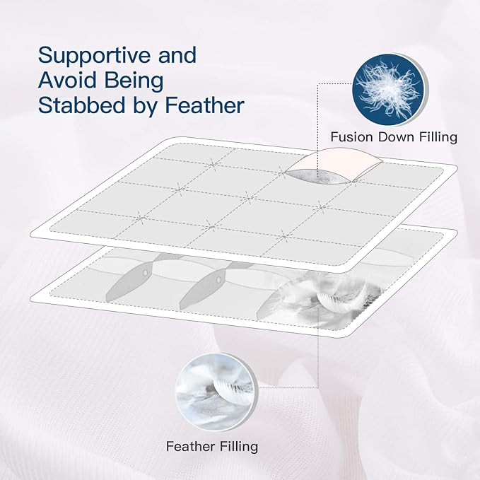 ELEMUSE Cal King Goose Down Feather Mattress Topper, Feathered Pillow Top | Fusion goose down and feather fill adds plush comfort. Deep pocket fits Cal King mattresses for tall sleepers and bedrooms