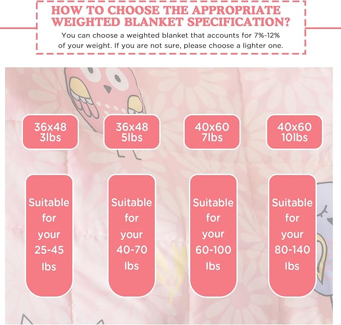 Weighted Blanket - 3 lbs Pink Owl Heavy Blanket - Small Size Breathable Lap Blanket(36 * 48 inches, 3 lbs)