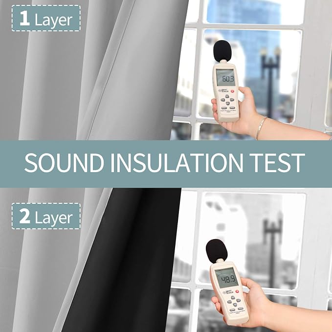 BGment Thermal Insulated 100% Blackout Curtains for Bedroom with Black Liner, Double Layer Full Room Darkening Noise Reducing Grommet Curtain (38 x 63 Inch, Light Grey, 2 Panels)