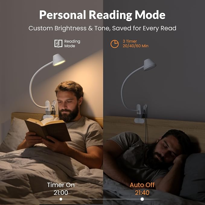 LEPOWER Clip on Light, Reading Lights for Books in Bed, 400LM, RG0 Eye-Care | 5 Colors & Stepless Dimming, Amber Glow Light & Auto Timer, Up to 2.3" Strong Clamp with Adapter for Headboard, Bedside, Desk