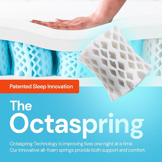 Dormeo Premium Twin Breathable Mattress Topper - Octaspring | 3-Zone Octaspring Springs, Relieves Pressure Points For Back Support, Anti-Slip Bottom, Topper Only, Mattress Not Included