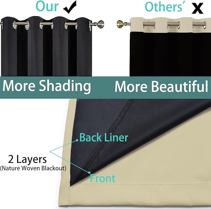 Yakamok Beige 100% Blackout Patio Door Curtain Panels W70 x L84,1 Panel | Noise Reducing Barrier Panel for Sliding Glass Door, 2 Thick Layers Heat Full Light Blocking Patio Door Drapery