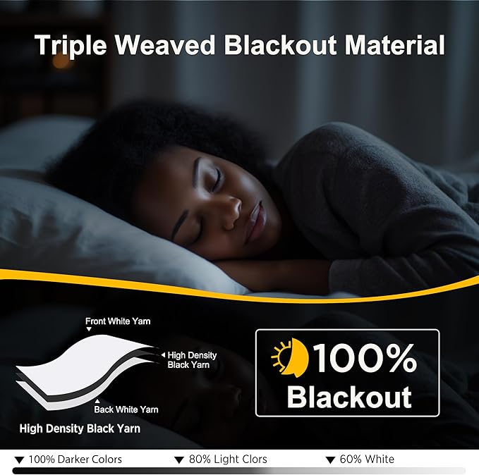NICETOWN 100% Blackout RV Curtains for Camper Windows, Kitchen, Home Decoration Snow White Blackout Curtains & Drapes for Small Window (29" Wide by 20" Long, 1 Pair)