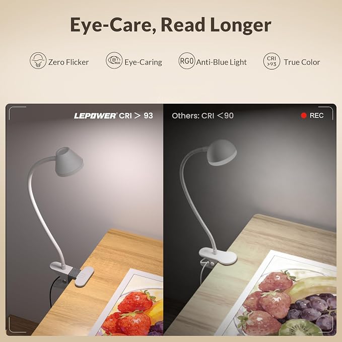 LEPOWER Clip on Light, Reading Lights for Books in Bed, 400LM, RG0 Eye-Care | 5 Colors & Stepless Dimming, Amber Glow Light & Auto Timer, Up to 2.3" Strong Clamp with Adapter for Headboard, Bedside, Desk