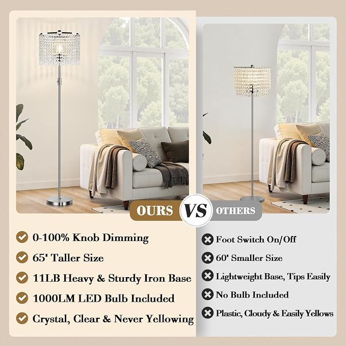 【Upgraded】 Dimmable Crystal Floor Lamps for Living Room, 1000LM LED Bulb Included, Standing Lamp with Knob Switch, Tall Silver Modern Floor Lamp for Bedroom Nursery Office Reading