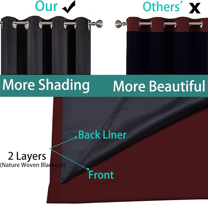 Yakamok Burgundy Red Blackout Patio Door Curtain Panels W70 x L84,1 Panel | Noise Reducing Barrier Panel for Sliding Glass Door, 2 Thick Layers Heat Full Light Blocking Patio Door Drapery