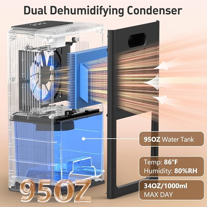 Dehumidifier, 95OZ Dehumidifier for Home 1000 sq ft - Quiet with Auto Shut Off & Relaxing 7 Color Ambient Light, Ideal for Livingroom, Bedroom, Basement (Black)