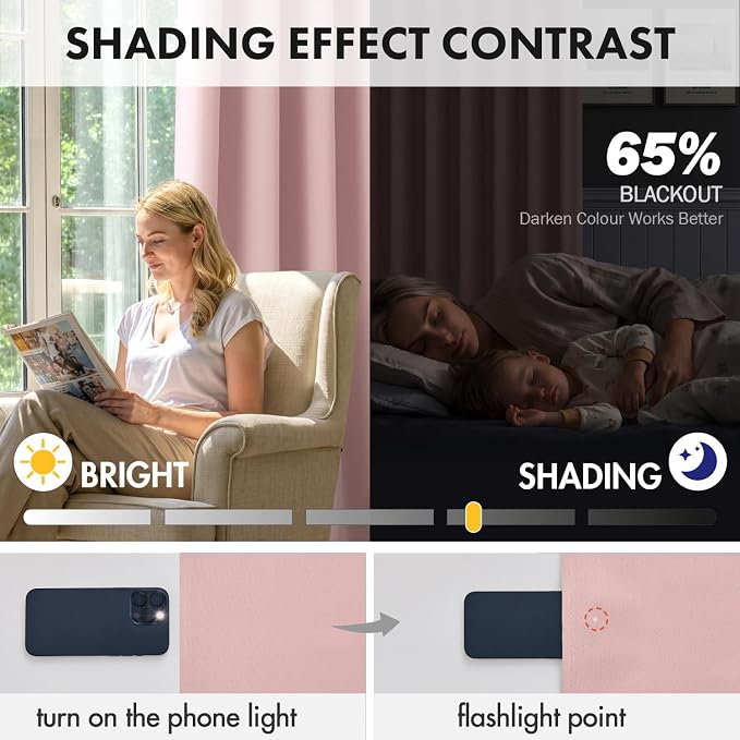 MIULEE 4-Panel 36 Inch Blackout Kitchen Tier Curtains Over Sink Light Pink | Privacy Protection, Heat/Light Blocking, Cafe Curtains, Top&Bottom Rod Pocket, Suitable for Small Windows, Soft&Durable