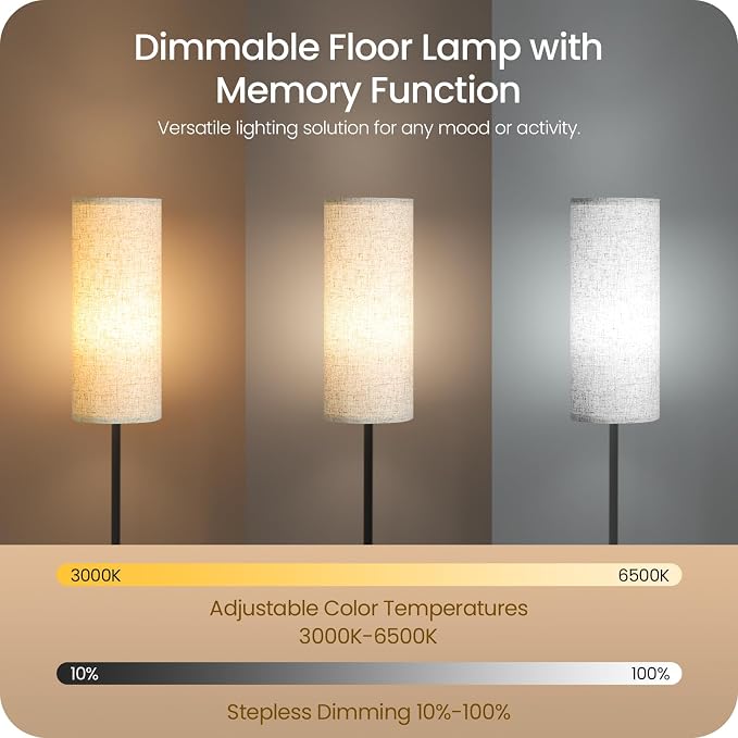 Set of 2 Slim Floor Lamps for Living Room with 2 Magnetic Remotes and Foot Switch, Dimmable Standing Lamp Mood for Bedroom Nursery, 3 Color Temperatures, 1-Hour Timer, 900LM Bulb Included, Beige Shade