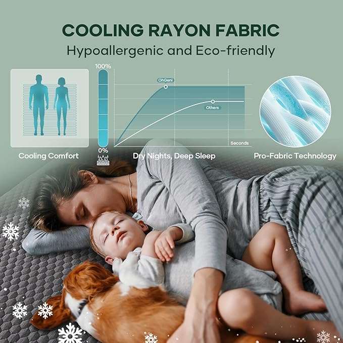 OhGeni 100% Waterproof Mattress Protector, Twin XL-Gray Size Mattress Pad, Fits 6"-20" Mattresses with Deep Pocket, Cooling, Breathable Fitted Sheets, Washable Bed Cover Over 99 Count Hex Bumps
