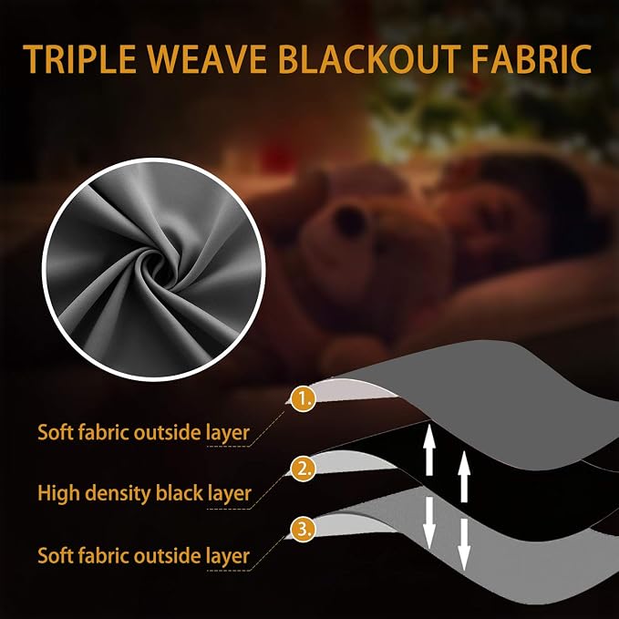 KOUFALL Short Black Out Curtains 54 Inch Long for Windows,Grommet Blackout Curtains 54 Inch Length 2 Panels Set