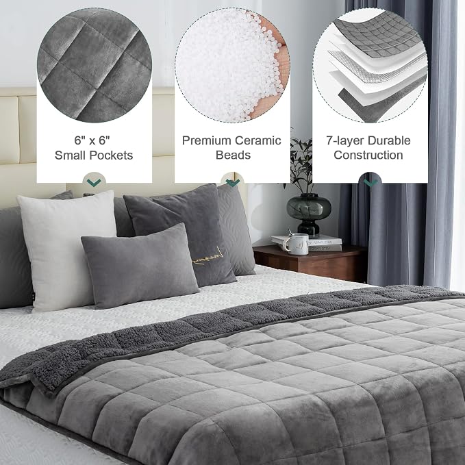 Lofus 20 lbs Weighted Blanket for Adults Queen Size 60" x 80", Grey | Dual-Sided Sherpa Fleece Heavy Blanket, for Stress Relief & Better Sleep, Ultra Soft, Ideal Gift for Family, Warm & Cozy