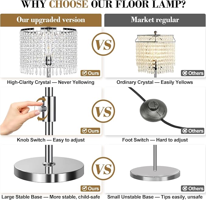 【Upgraded】 Dimmable Crystal Floor Lamps for Living Room, 1000LM LED Bulb Included, Standing Lamp with Knob Switch, Tall Silver Modern Floor Lamp for Bedroom Nursery Office Reading