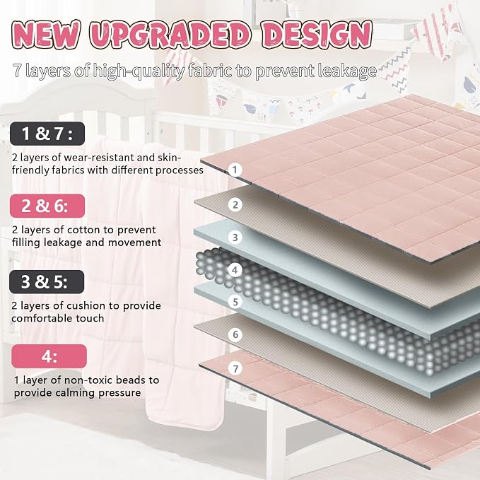 Weighted Blanket 3lbs, 36"x48", Cooling Heavy Throw Blanket for 20-40lbs, Microfiber Soft Big Blankets Weighted Comforter, Pink