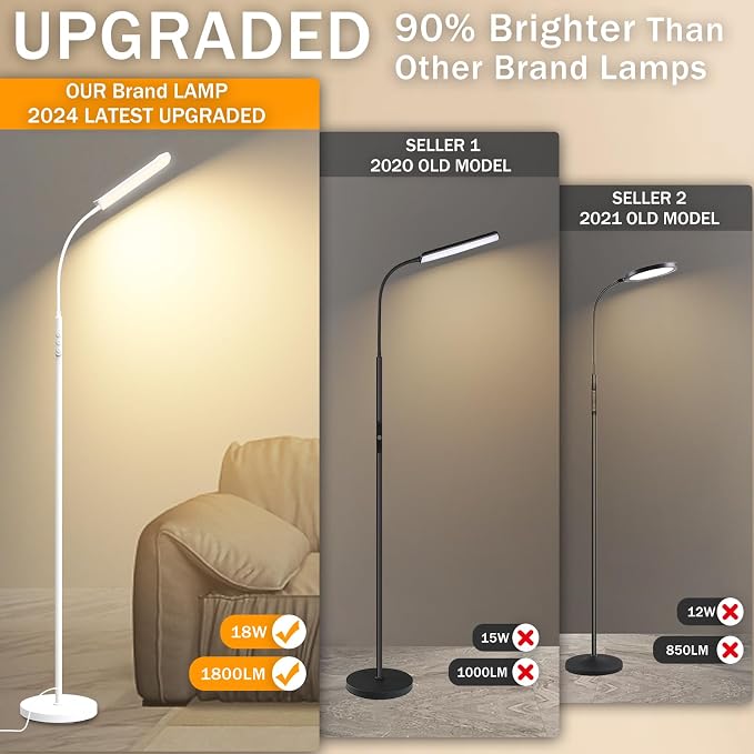 marctronic White Floor Lamp, 18W 1800LM Bright LED Floor Lamps for Living Room Bedroom, Dimmable Timing Eye Caring Reading Standing Lamp with Remote & Works with Smart Plug