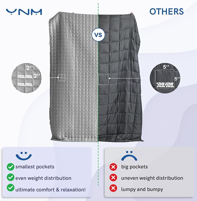 YnM Cooling Weighted Blanket for Adults, 40lbs Heavy Bed Throw Comforter with 100% PE Fabric, Ideal for Hot Sleepers or Summer Days(88x104 Inches for Queen/King Bed, 40 Pounds, Grey)