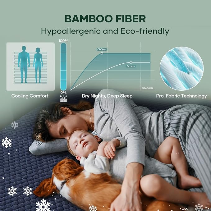 OhGeni 100% Waterproof Mattress Protector, Full Size Mattress Pad, Fits 6"-20" Mattresses with Deep Pocket, Cooling, Breathable Fitted Sheets, Washable Bed Cover Over 99 Count Hex Bumps,Navy Blue