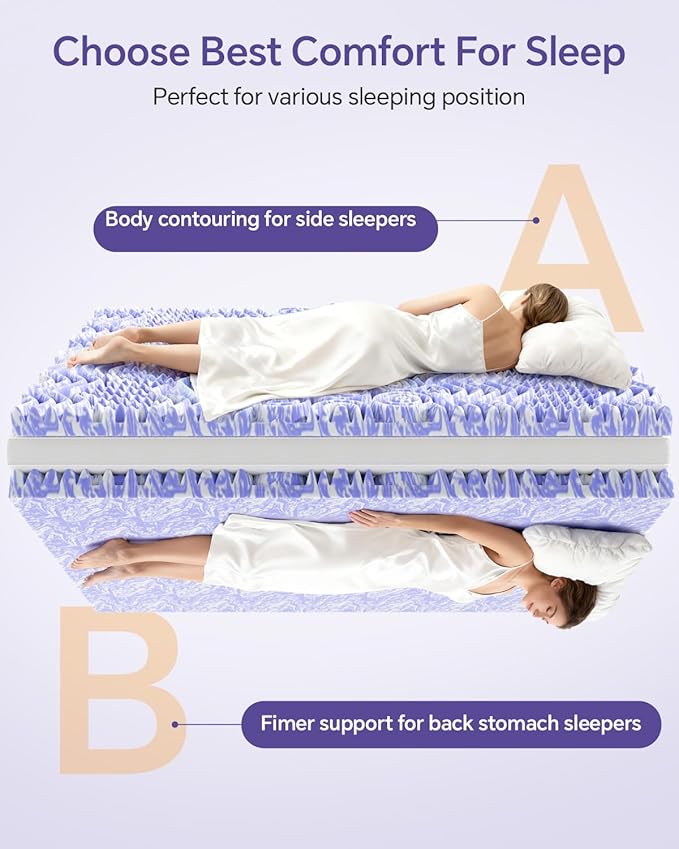 Dual Layer 5 Inch Memory Foam Mattress Topper Full | 3 Inch Pillow Top Mattress Pad Cover and 2 Inch Gel Memory Foam, 7-Zone Egg Crate & 2-in-1 Design (Cream)