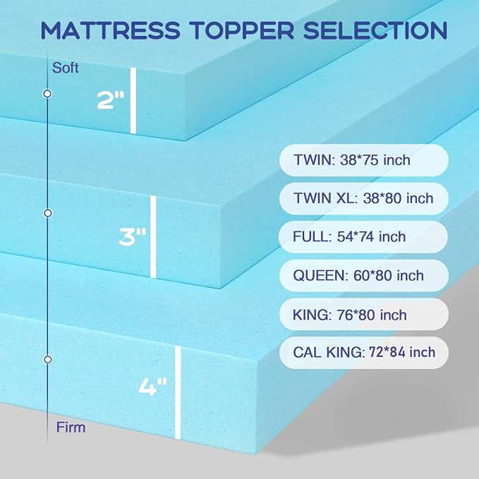 VALUXE King Mattress Topper 2 Inch Cooling Gel Memory Foam | CertiPUR-US Certified Topper & Pad for Back Pain Relief, Soft Breathable Bedding with Pressure Relief (Blue)
