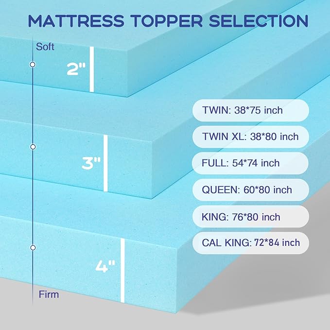 VALUXE Twin Mattress Topper 4 Inch Cooling Gel Memory Foam | CertiPUR-US Certified Topper & Pad for Back Pain Relief, Soft Breathable Bedding with Pressure Relief (Blue)