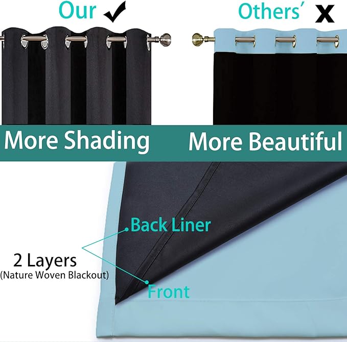 Yakamok Sky Blue 100% Blackout Curtains 63 Inches Long 52" Wide 2 Panel | Blackout Curtain Panels for Bedroom, 2 Thick Layers Grommet Top Thermal Insulated Drapes with Black Liner for Living Room