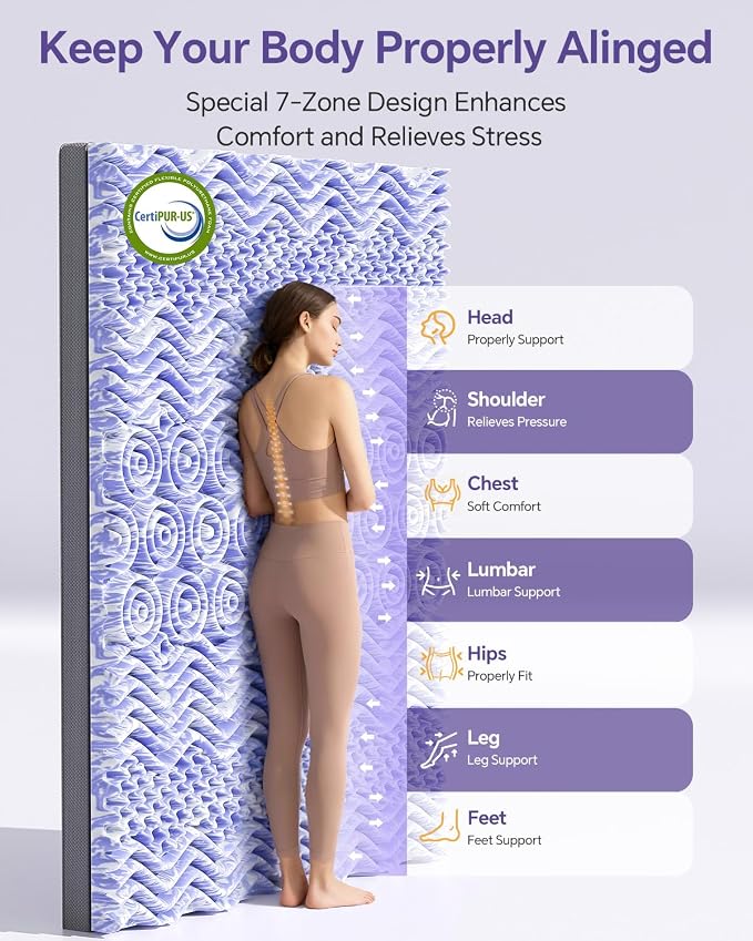 Dual Layer 4 Inch Memory Foam Mattress Topper Full | 2 Inch Gel Memory Foam and 2 Inch Pillow Top Mattress Pad for Back to School , 7-Zone Egg Crate & 2-in-1 Design (Grey)