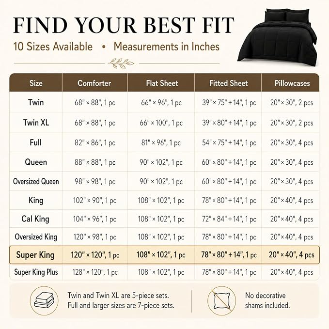Super King Comforter Set Dusty Blue - 7 Pieces Bed in a Bag | OEKO-TEX Certified, All-Season, Bedroom, Guest Room, Down-Alternative Comforter + Flat & Fitted Sheets + 4 Pillowcases