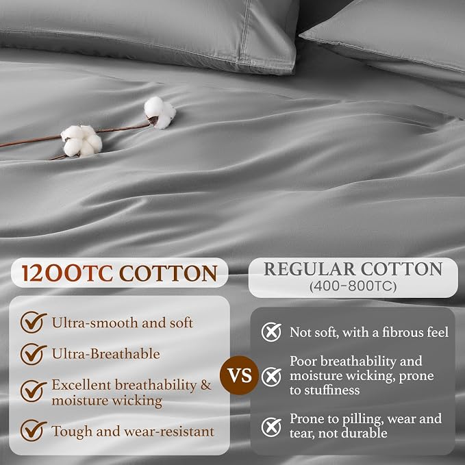 DEITAS 100% Cotton Queen Duvet Covers 3 Piece,1200 Thread Count，Grey | Luxury Egyptian Cotton Comforter Cover With Zipper Closure, Ultra Cooling Breathable, Hotel Bedding Duvet Covers