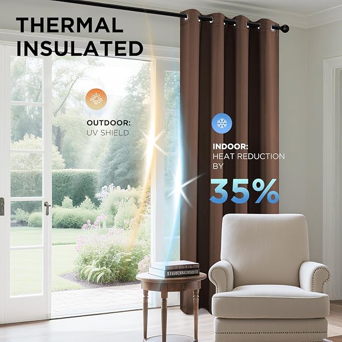 Joydeco Blackout Curtains 45 inch Length 2 Panels Set, Thermal Insulated Long Curtains & Drapes 2 Burg, Room Darkening Grommet Drapes for Bedroom Living Room Windows (W52 x L45 Inch, Brown)