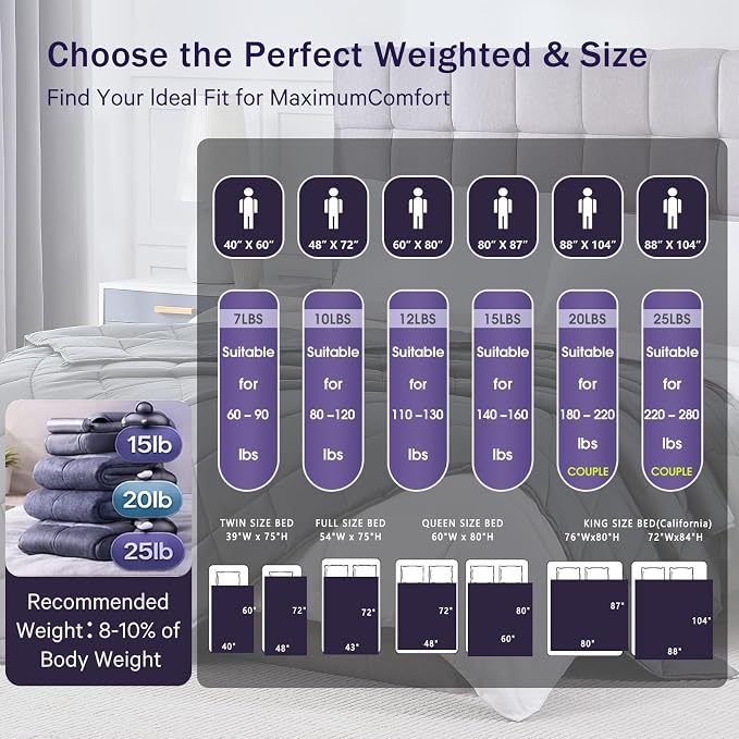 Weighted Blanket for Adults 25lbs, 80"x87", King Size Cooling Heavy Throw Blanket for 220-280lbs, Microfiber Soft Thick Big Blankets Weighted Comforter Breathable Gift for Sleeping, Grey