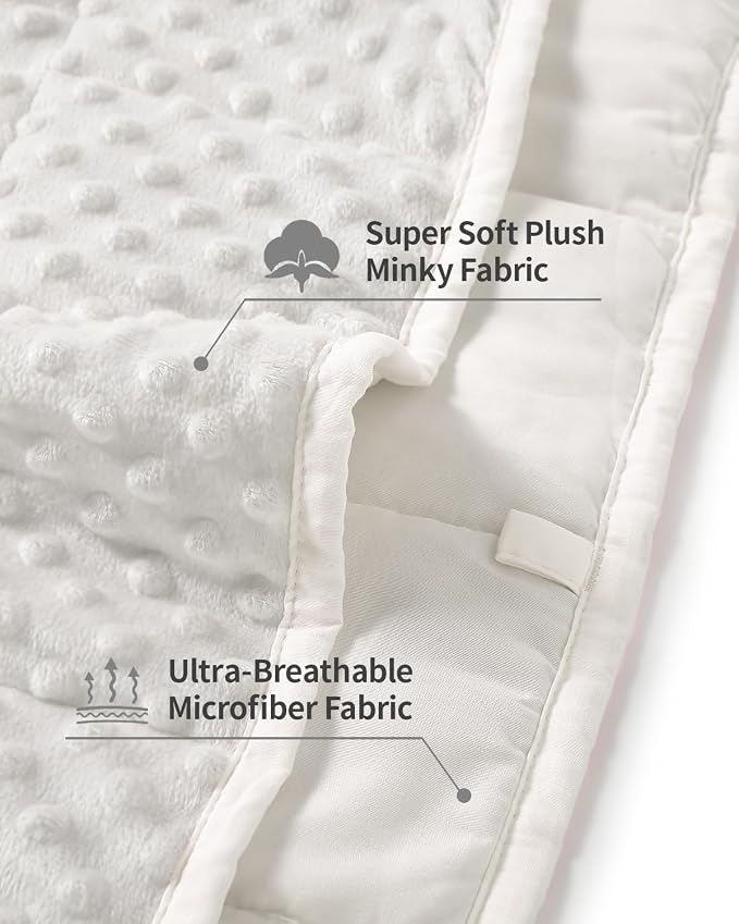Mr. Sandman Weighted Blanket for Adults, Full Size 12 lbs, 48 x 72 Inches | Cooling Soft Minky for Hot Sleepers; Machine Washable; Filled with Glass Beads; Heavy Bed Throw for Sleep; White