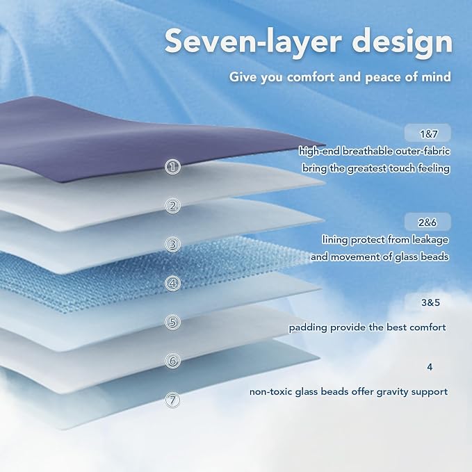 Weighted Blanket for Adults (15 lbs, 60" x 80") Queen Size Soft Cooling Heavy Blanket Sleeping, Apply to 130-160 lbs Body, Thick Breathable Blanket with Glass Bead, Easy Care