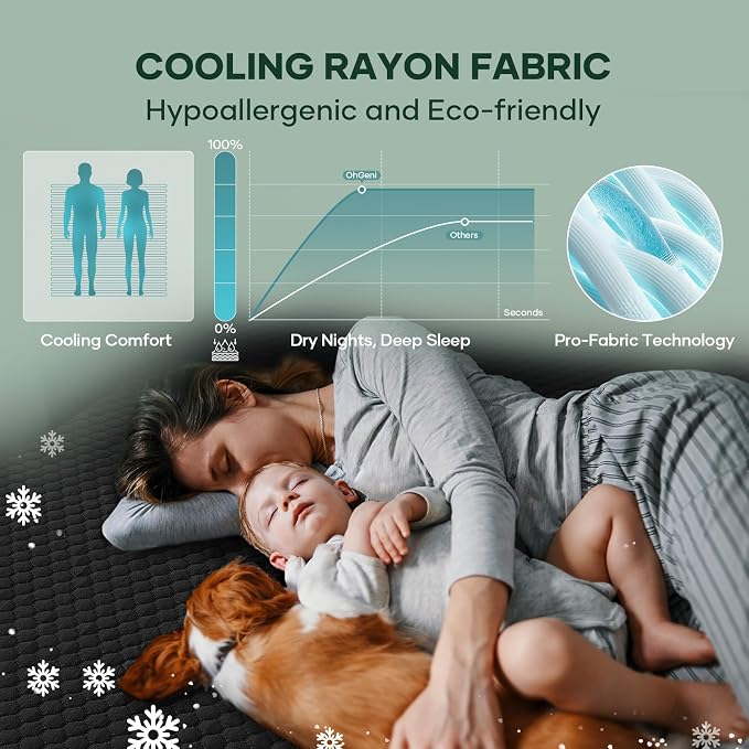 OhGeni 100% Waterproof Mattress Protector,Queen Size Mattress Soft Pad,Pet Hair & Bedwetting Resistant,Cooling Breathable Fitted Sheets,Washable Bed Cover Over 99 pcs Hex Filled Bumps,Black