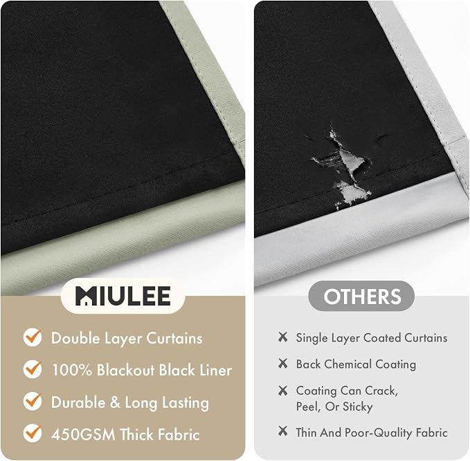 MIULEE Sage Green 100% Blackout Curtains for Bedroom 40x63 Inch Long | 2 Thick Layers Thermal Insulated Window Curtains with Black Liner, Noise Reducing Grommet, Drapes for Living Room, 2 Panels