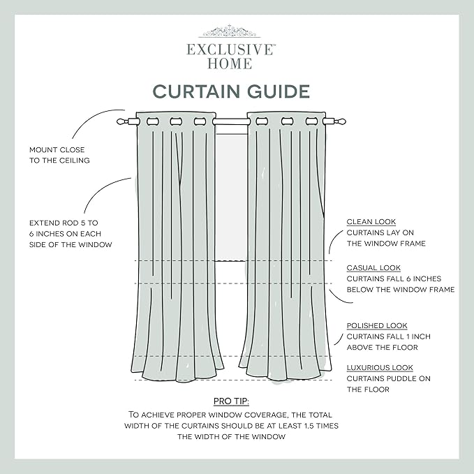 TOWN & COUNTRY LUXE Talia Double Layer Indoor Curtains, Sheer and Room Darkening Blackout, Grommet Top, Energy Efficient, 2-Pack Set, 52"x84", Aqua