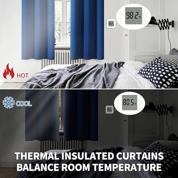 BGment Royal Blue Blackout Curtains for Bedroom 54 Inch Long - 2 Panels | Grommet Top, Black Out, Room Darkening, Sunblock, Thermal Insulated, Window Drapes for Kids Boys Room, 46x54 Inch