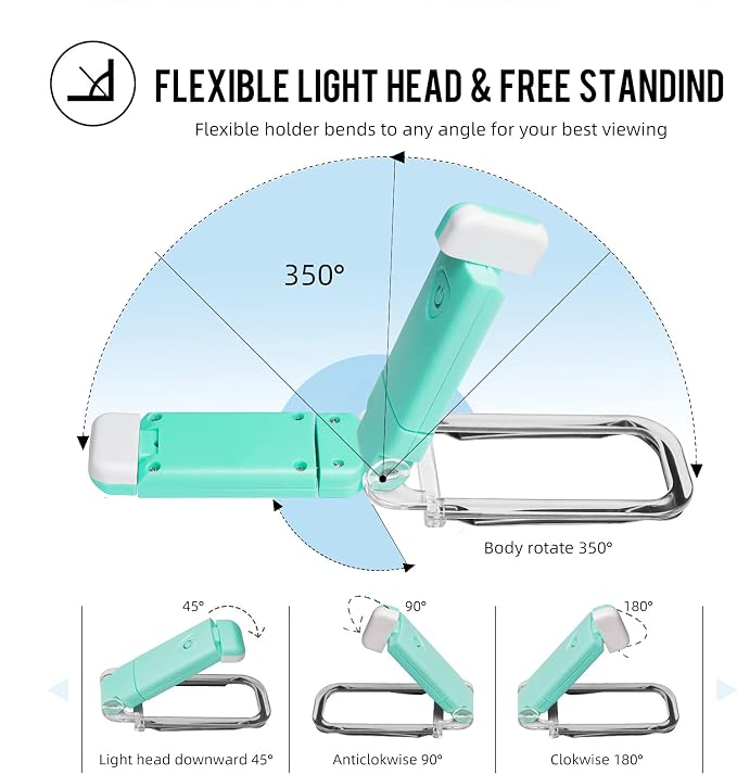 EGWASER Book Light for Reading in Bed, USB Rechargeable Clip on Book Lights, 3 Brightness Adjustable Dimmable Bookmark Light for Eye-Protection, Reading Lamp for Bookworms, Travel (2-Pack Blue)