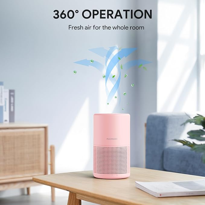 FULMINARE Air Purifiers for Home H13 True HEPA Air Filter (Pink 2 Pack) | Remove Pet Hair, Smoke, Odors，Quiet Air Cleaner With Night Light, Portable Small Air Purifier for Home, Office, Living Room