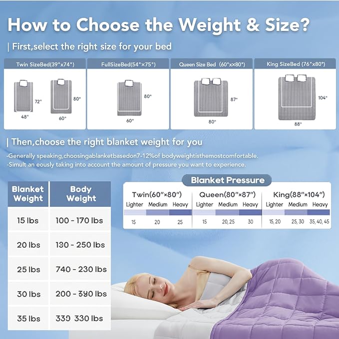Weighted Blanket (20lbs 80"x87" King Size) Soft Cooling Heavy Blanket Sleeping, Apply to 190-210 lbs Body, Thick Breathable Blanket with Glass Bead, Easy Care