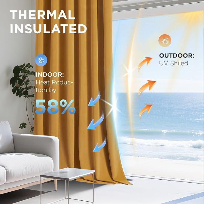 Joydeco 100% Blackout Curtains Velvet Black Out Curtain 96 Inch Drapes | for Bedroom Living Room, Heat and Light Blocking, Thermal Insulated Luxury Heavy Duty Curtain 2 Panels Grommet Top