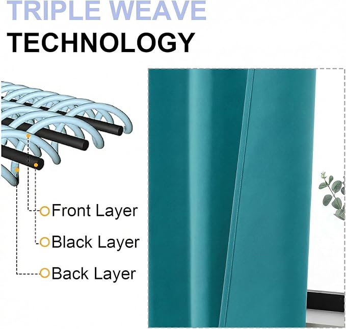 Simplebrand Ava Teal Blackout Curtains for Bedroom 63 Inch Length 2 Panels Set, Privacy Thermal Insulated Rod Pocket Door Window Curtains for Patio French Door Front Door, W40 x L63 Inch
